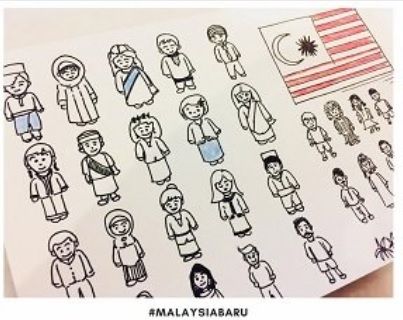 Malaysian Citizenship and Nationhood study